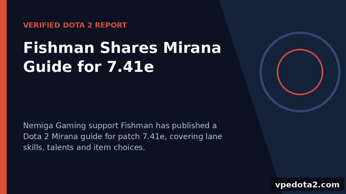 Fishman Shares Mirana Guide for 7.41e