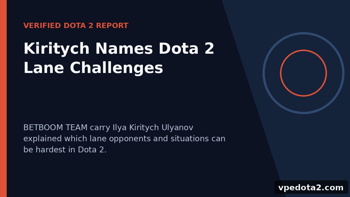 Kiritych Names Dota 2 Lane Challenges