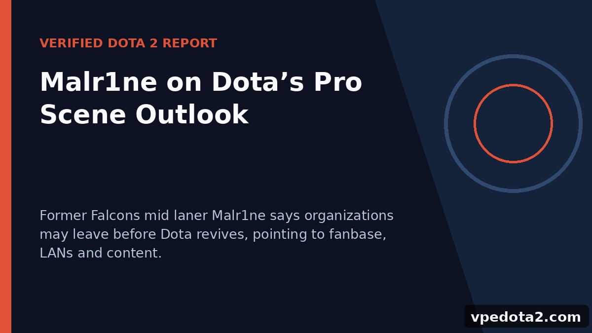 Malr1ne on Dota’s Pro Scene Outlook